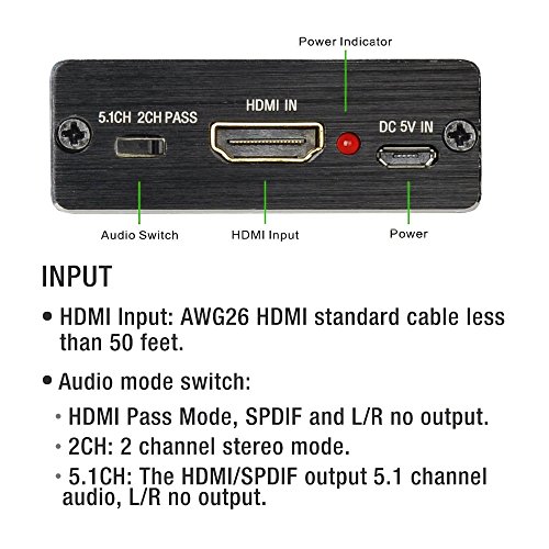 KSRplayer HDMI na HDMI audio ekstraktor sa optičkim Toslink SPDIF 3.5 mm Stereo audio konverter