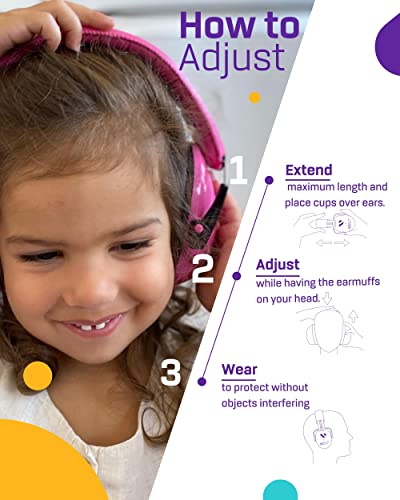 Vanderfields dječje štitnike za uši za uši-mališani & djeca uzrasta 3-16 godina - 21db NNR-Pink-dječje