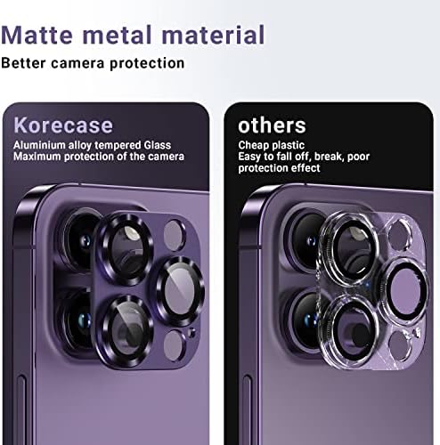 Korecase zaštita sočiva kamere za iPhone 14 Pro Max / iPhone 14 Pro metalni kaljeni stakleni film za