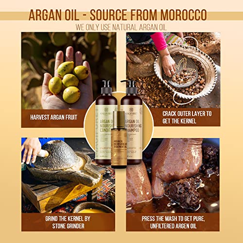 MagiForet Arganovo ulje hranjivi dnevni set za njegu, šampon 500ml + regenerator 500ml + Serum za