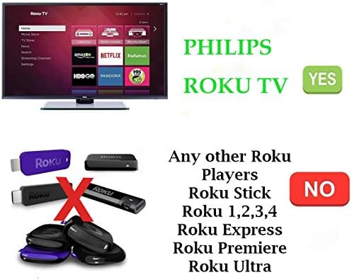 Daljinsko upravljanje kompatibilno sa svim Philips ROKU TV daljinskim upravljačem
