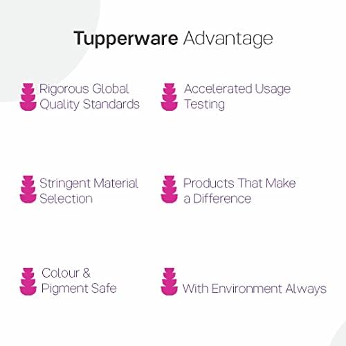Tupperware Aquasafe Xtreme 1l Fliptop bočica 2kom