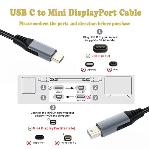 Knaive USB C do ženskog / muško mini Displayport DP kabl 4k @ 60Hz Kompatibilan sa MacBook Pro / Air / IMAC / Mac Mini / površine