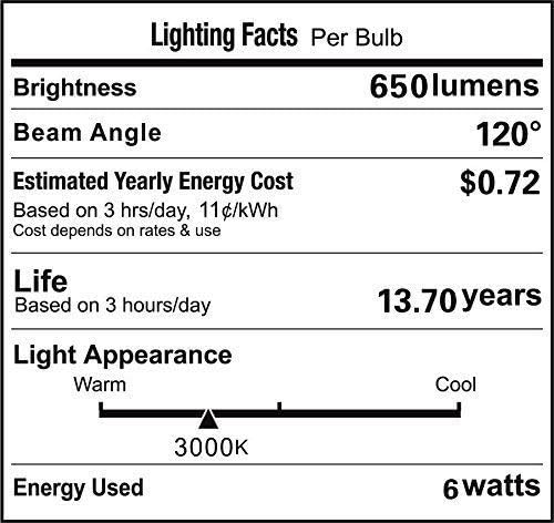 Vstar LED Par36 sijalica 6W 650-750lm,3000k toplo Bijela, vodootporna, ne može se zatamniti, 2 pakovanja