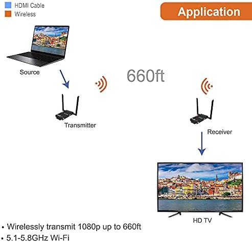 J-Tech Digital Wireless HDMI predajnik i prijemnik 660Ft Full HD 1080p sa HDMI izlaznim kanalom za izlazne