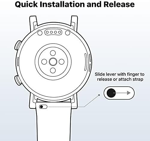 Ticwatch E3 Watch Band Zamjenski sat E3, remen za sat E3, 20 mm širine silikonske satove