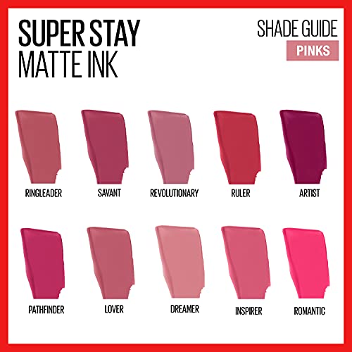 Maybelline Super Stay Matte Tinta tečna šminka za ruževe, dugotrajna boja visokog uticaja, do 16h