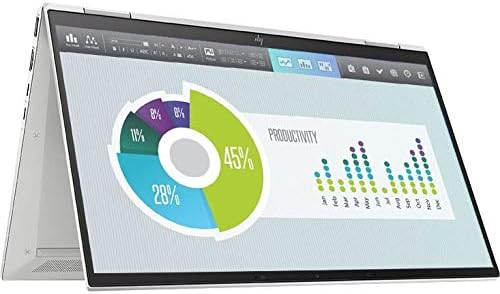 HP EliteBook x360 1030 G7 13.3 ekran osetljiv na dodir 2 u 1 Notebook - Intel Core i5 i5-10310u četvorojezgarni