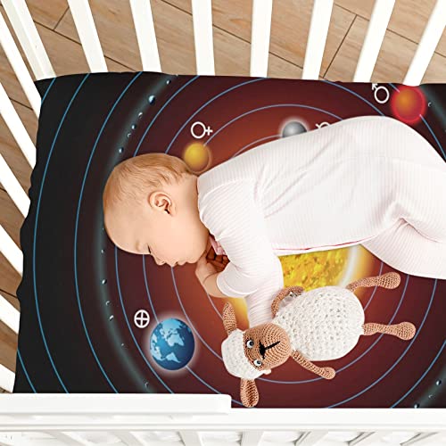 List krevetića za solarni sistem za bebe za dječake za dječake djevojke, posteljinu za madrac madraca