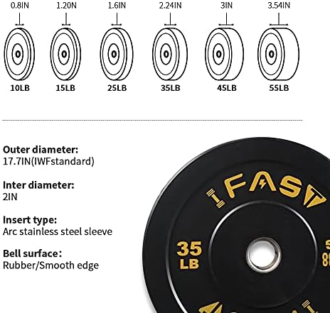 IFAST Home Gym Olympic Weight Set sa 7 Foot Olympic Bar, Branik ploče Setovi, 700 lb težina kapacitet