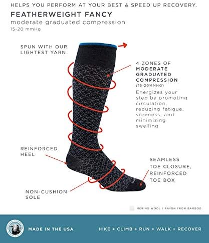 SOCKWELL ženska pernatna manjska umjerena matična čarapa za kompresiju