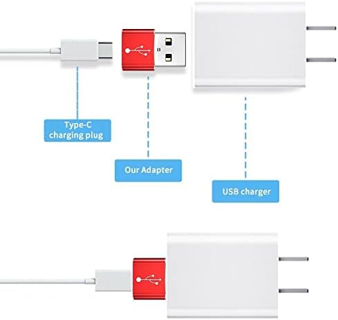 Adapter za Samsung Galaxy Book - USB-A do C Portchanger, USB tip-C OTG USB-a Pretvori podatke o punjenju za Samsung