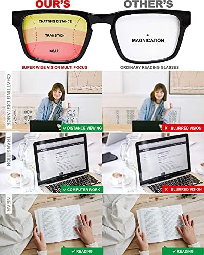 Miyui Japan Multi Focus Progresivne trifokalne naočale za čitanje 3 ovlaštenja u 1 čitaču, pravokutnog