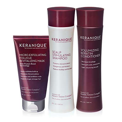 Keranique 60-dnevni komplet maske za kosu i vlasište | šampon, regenerator i maska za revitalizaciju