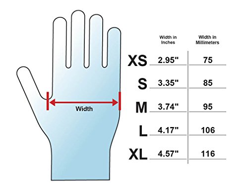 Adenna ENOV - 8 Nitrilni pregled, osetljiva koža, rukavice za jednokratnu upotrebu bez pudera, 3,5