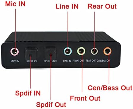 USB zvučna kartica, 5.1 kanal 48kHz Sampling Rate USB Audio Adapter, Analogna reprodukcija snimanja