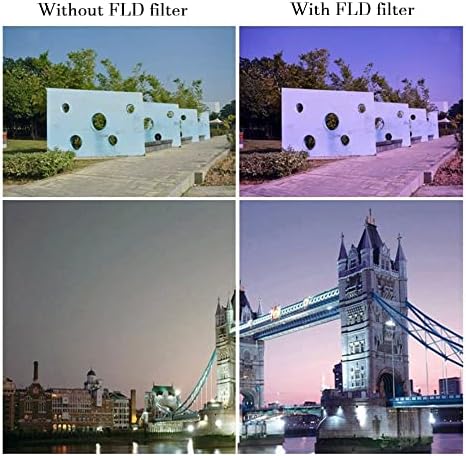 Objektiv kamere FLD filter 62mm HD fluorescentno osvjetljenje dnevni Filter za Sony DT 18-135mm f/3.5-5.6