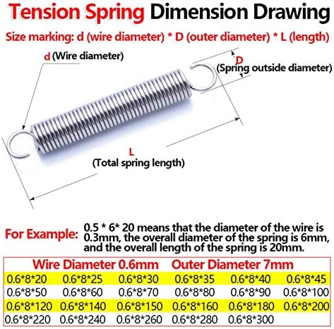 Metalna zamena proljeća za napetost Povucite oprugu Pull Spring Pull Spring Tension zavojnice