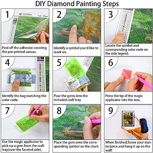 5D DIY Diamond Painting Full Okrugli bušilica za odrasle po broju Kompleti, VENOM Rhinestone Cross Stitch