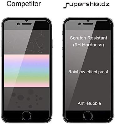 Supershieldz dizajniran za Apple iPhone 6S i iPhone 6 kaljeno staklo za zaštitu ekrana sa Anti