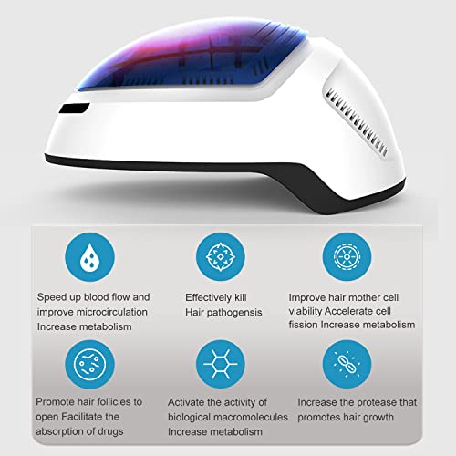 KERNELMED Laser Hair Growth System FDA Clearanced Lasers Hair Helmet with 204 Diodes Lasers