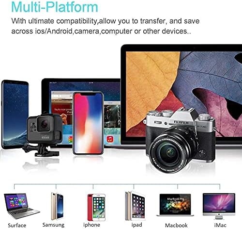 BoxWave Smart Gadget kompatibilan sa Realme 10-Allreader čitač SD kartica, čitač microSD kartica SD