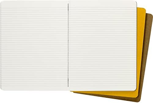 Moleskine cahier Journal, meki poklopac, XL vladali/ obloženi, brusnica Crvena, senf žuta, Kraft