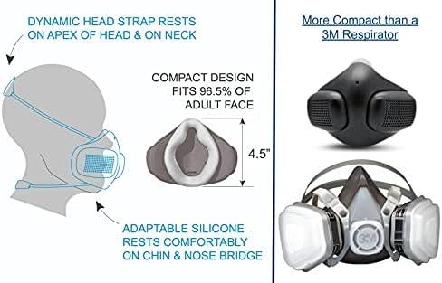 ATMOBLUE maska za lice-dvostruki ventilator-zamjenjivi HEPA filteri - Prilagodljiva silikonska