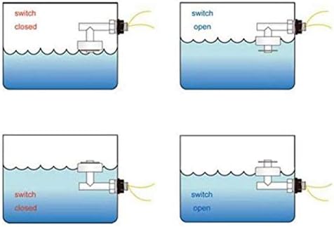 Senzor nivoa vode bijeli PP pod pravim uglom plovni prekidač osjeti nivo tečnosti