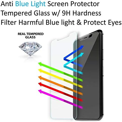 za iPad 10,9 inča , Zaštita ekrana od kaljenog stakla protiv plavog svjetla, zaštita za oči, ZenHoo