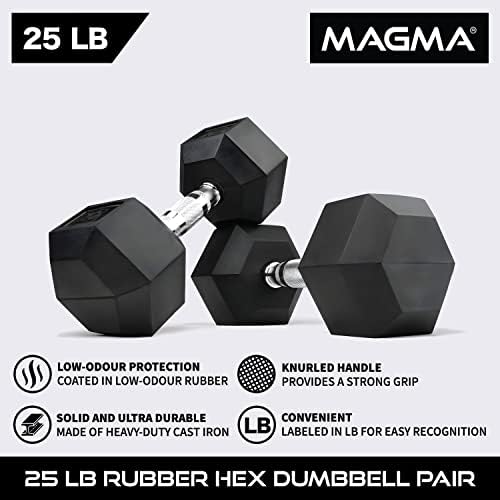 MAGMA PREMIUM GUME GUME HEX BUTBBELLS U singlovima ili setu - dostupno od 3 lb - 50 lb