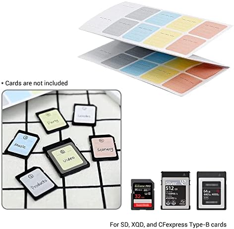 Futrola memorijske kartice sa 12 slotova + 120 oznaka kartice za brojanje: vodootporni Organizator