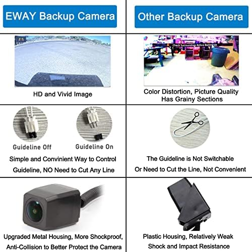 EWAY Reverse Backup kamera Podesiva Rezervni nosač za gume & amp ;4.3 LCD Monitor sa nosačem za 2007-2018