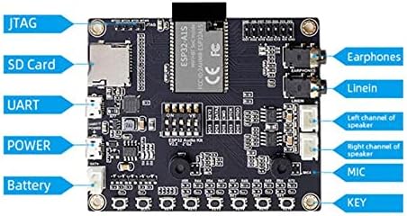 Rakstore ESP32-Audio-Kit ESP32-A1S ESP32 Audio razvojni odbor WiFi Bluetooth kompatibilni modul niske snage