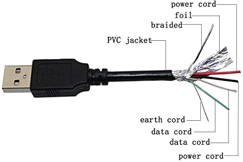DKKPIA USB Cable Data PC Cord for Wolverine Data PASS-100 prijenosni ručni skener dokumenata na baterije
