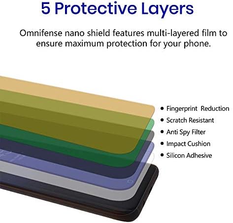 Omnifense Galaxy Note 20 Zaštita ekrana za privatnost puna ljepljiva meka folija, podrška za otključavanje
