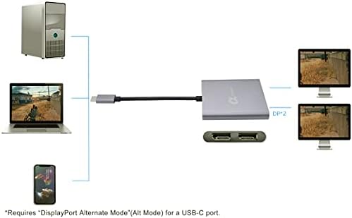 Aegis USB-C do 2-Port DisplayPort 1.4 Multi Video Splitter-prijenosni MST Hub-Dual 4K / 60Hz ili