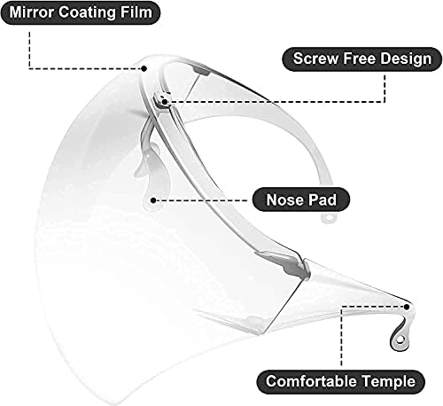 2 Paketa Prozirne Maske, Zaštitni Štit Za Naočare Za Oči