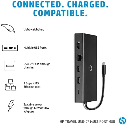 HP Travel USB-C Multi-Port Hub