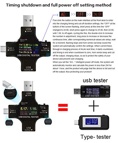 USB C tester, 2 u 1 Tip C USB tester IPS Digitalni multimetar, napon, struja, snaga, otpor, temperatura, detektor