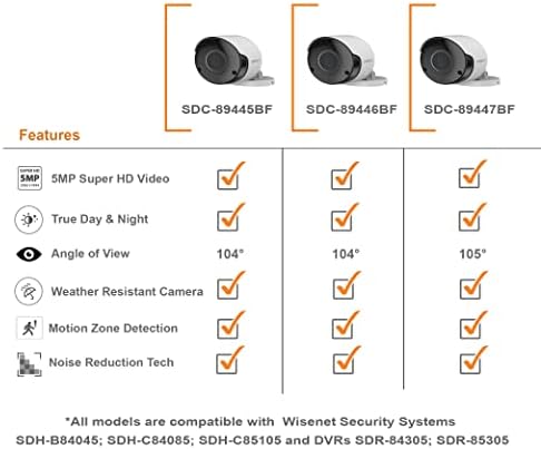Wisenet SDC-89445BF 5MP CCTV nadzor Vremenska zaštita od metka za metak 82ft IR Plastični kućište 3,6 mm LENS