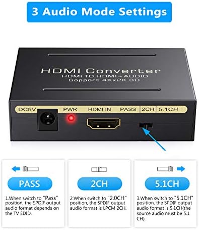 Esynic 4K HDMI Audio Extractor & HDMI do YPBPR pretvarač