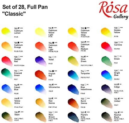 Rosa Galerija Profesionalna akvarelna ploča, izrađena u Ukrajini, 28 vodenih boja od 2,5 ml,