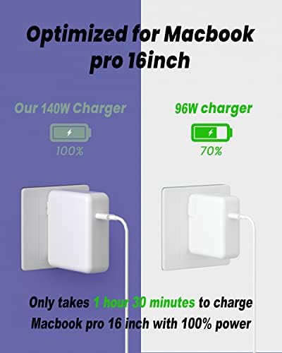 140w Mac Book Pro Charger-USB C Punjač Adapter za napajanje kompatibilan sa MacBook Pro 16/15/14/13 inča, sa MacBook