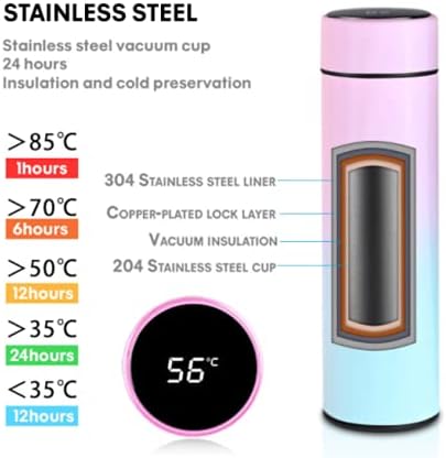 Nova energetska inteligentna nehrđajuća termos boca za flaše za temperaturu vakuumske tikvice
