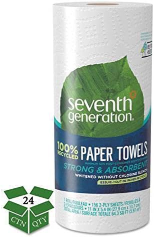 reciklirane papirne ručnike