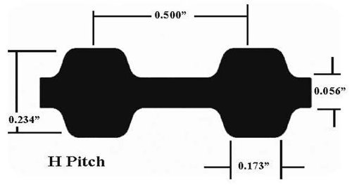D240 H 150 AMETRIC® Imperial Pitch Neoprene vremenski pojas, H dvostruki profil zuba, dužine