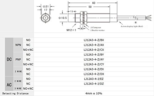 Woljay LJ12A3-4-J/DZ Induktivni senzor blizine prekidač 2 žica AC 90-250V NC