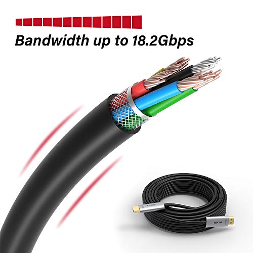 Atzebe Fiber Optic HDMI kabl 80ft, vlakno HDMI kablovski nosači 4k @ 60Hz, 4: 4: 4/4: 2: 2/4: 2: 0, HDR, Dolby