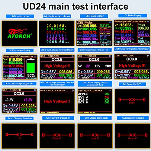UD24 DC 5-32V 5.1A ekran u boji, USB mjerač napajanja, DC5.5 Tip-c struja USB tester digitalni multimetar,